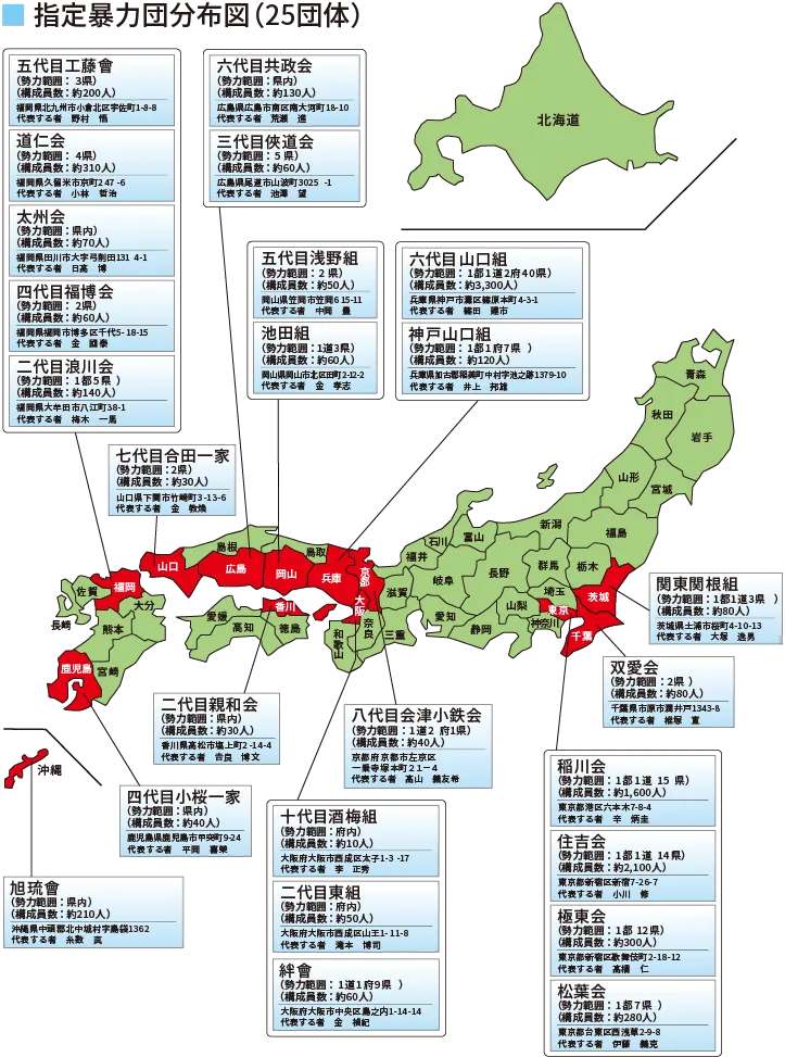 指定暴力団分布図